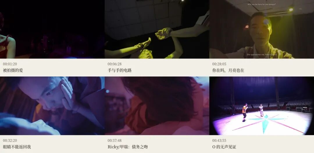《人类投降派》前半段影像链:开场、身体连接、月亮、眼睛、Ricky/甲瑞、O帐篷